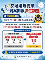 因應巴威颱風襲台影響　新北市交通事件裁決處：到期罰單可延至7/13繳款