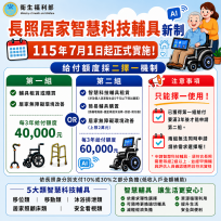 智慧照護減輕照顧負擔　竹縣智慧科技輔具全租賃制正式上路