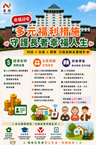 臺南市積極推動高齡友善城市建設