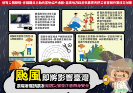 紅霞颱風24日起影響臺灣　農糧署：請農友注意安全、加強防範措施