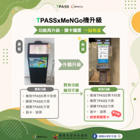 TPASS×MeNGo機新增售卡功能！提供買卡買方案過卡一站式服務