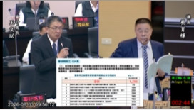 台南議會審計報告聚焦食安、社宅與殯葬建設 議員籲市府全面檢討