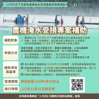 農糧署啟動「8月下旬豪雨農機淹水專案補助」　協助農民購置農機、儘速復耕