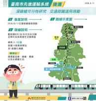 交通部鐵道局捷運深綠線可研現勘！加速推動審查作業