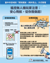 遙控無人機玩家注意：安心飛航，從你我做起！