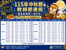 第2波中秋教師連假臺金機票  8/26上午9時開放訂位