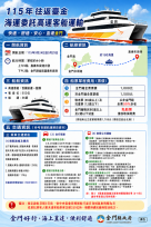 緩解中秋疏運！啟動臺金直航高速船9/24及9/29每日1趟往返 