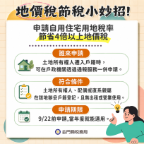 好康報你知！9/22前申請自用住宅用地稅率節省4倍地價稅金