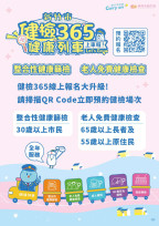提升健康檢查便利性　竹市「健檢365」全新版報名系統自8/3正式上線