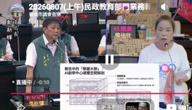 國民黨團質詢教育局 聚焦校園反毒、教師權益與AI教育發展