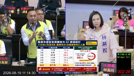 台南議會關注高齡換照與星鑽BOT　議員質疑交通建設及警察執勤問題