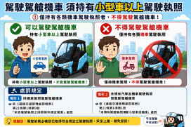 駕艙機車到底算哪一類？高雄警公布「能停哪、怎麼開」最新規定
