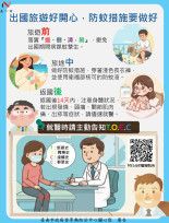 19天3例境外登革熱　黃偉哲籲旅外民眾提高防蚊警覺