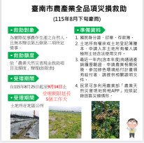 8月下旬豪雨農損！農業部延長臺南救助期限至9/14