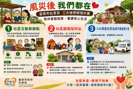 丹娜絲重創台南　社會局推3大復原關懷計畫強化社區韌性