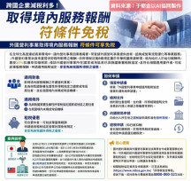 跨國企業減稅利多！取得境內服務報酬 符條件免稅