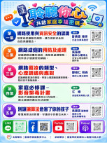 臺南家庭教育中心推《聆聽您心 》系列影片陪家長解鎖數位教養密碼