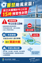 淡江大橋預計15時預警性封閉　用路人請隨時掌握交通狀況