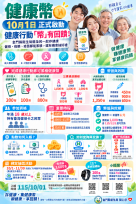 健康幣上線！金門衛生局：健檢癌篩打疫苗累積抽好禮
