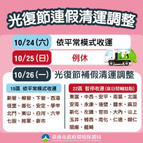 南市光復補假日22區停收 10/27恢復正常收運