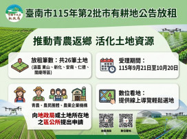 臺南第2批市有耕地公告放租  持續推動青農返鄉政策 