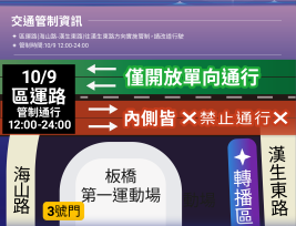 國慶晚會閃耀新北！板橋第一運動場周邊交通資訊一次看
