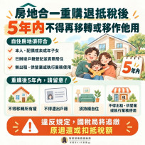 拿了房地合一退稅再轉手？當心國稅局5年追繳令