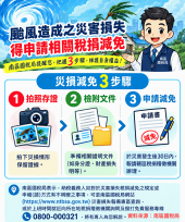 颱風災損怎麼辦？一文看懂減免攻略