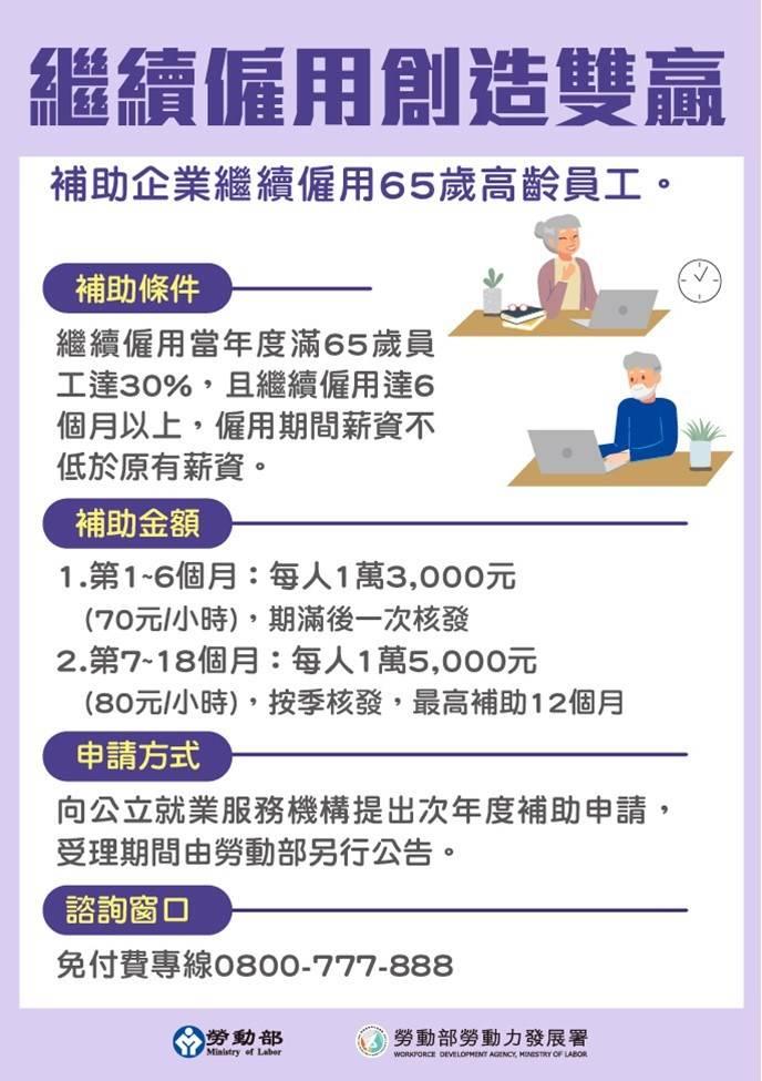 行走知識博館 南分署表揚轄區愛用高齡勞動力企業