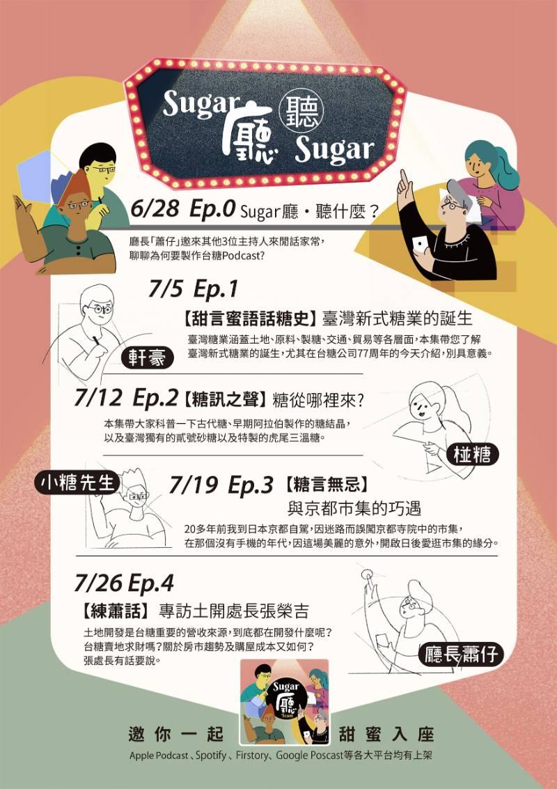 Sugar廳-聽Sugar 台糖Podcast上線開播