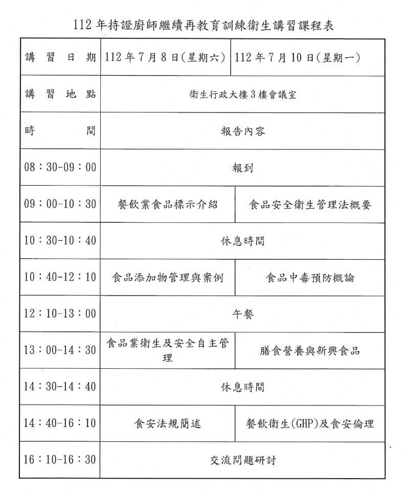 金門衛生局辦持證廚師繼續再教育衛生講習