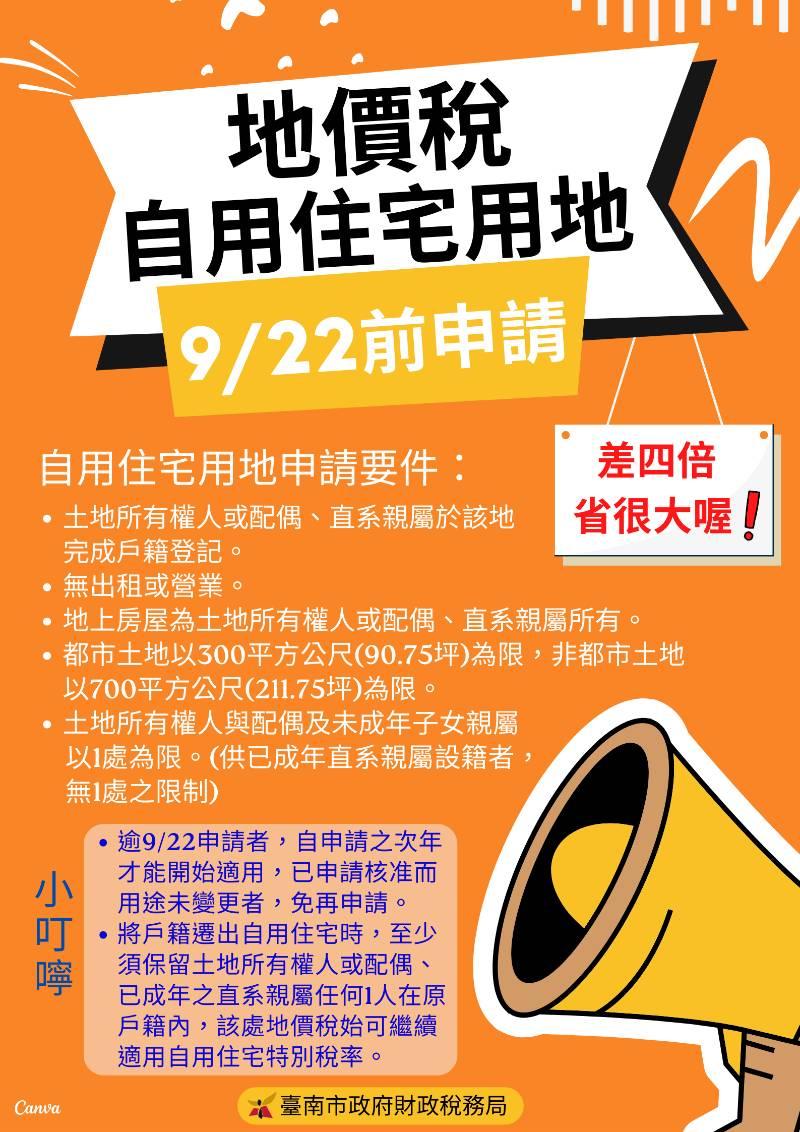 地價稅自住優惠稅率9/22前申請 省荷包至少4倍開支