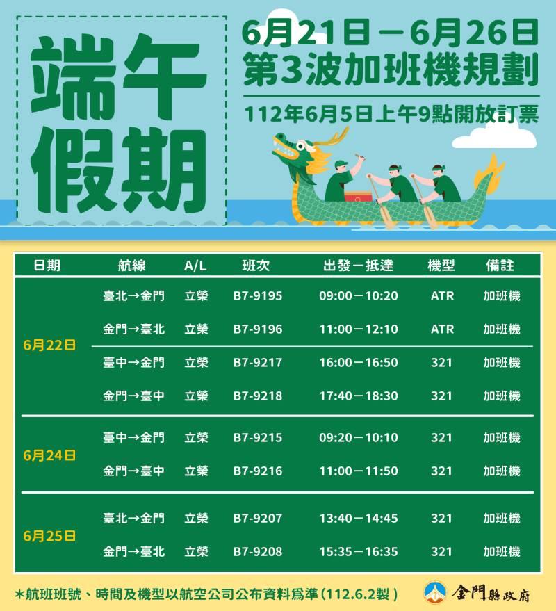 金門縣協調端午臺金第3波加班機  6/5日9時開放訂位