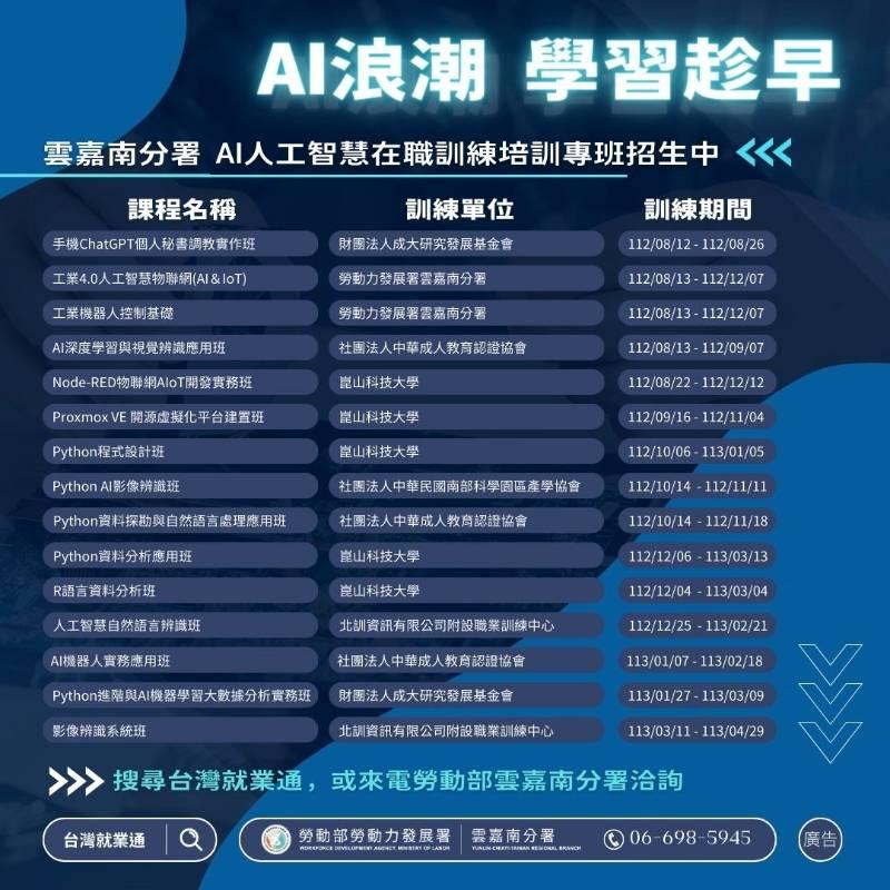 AI火熱！雲嘉南分署開辦15門在職進修相關課程