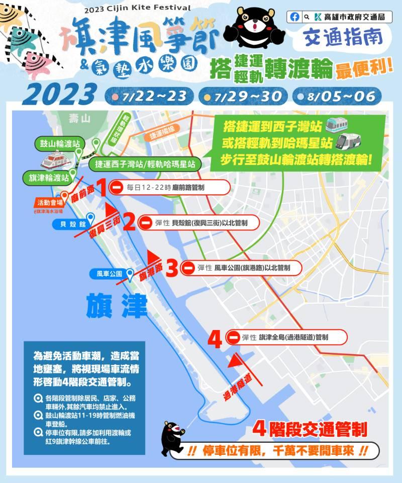 2023風箏節好好玩！但是怕塞車？交通局教你搭捷運、輕軌、渡輪遊旗津！