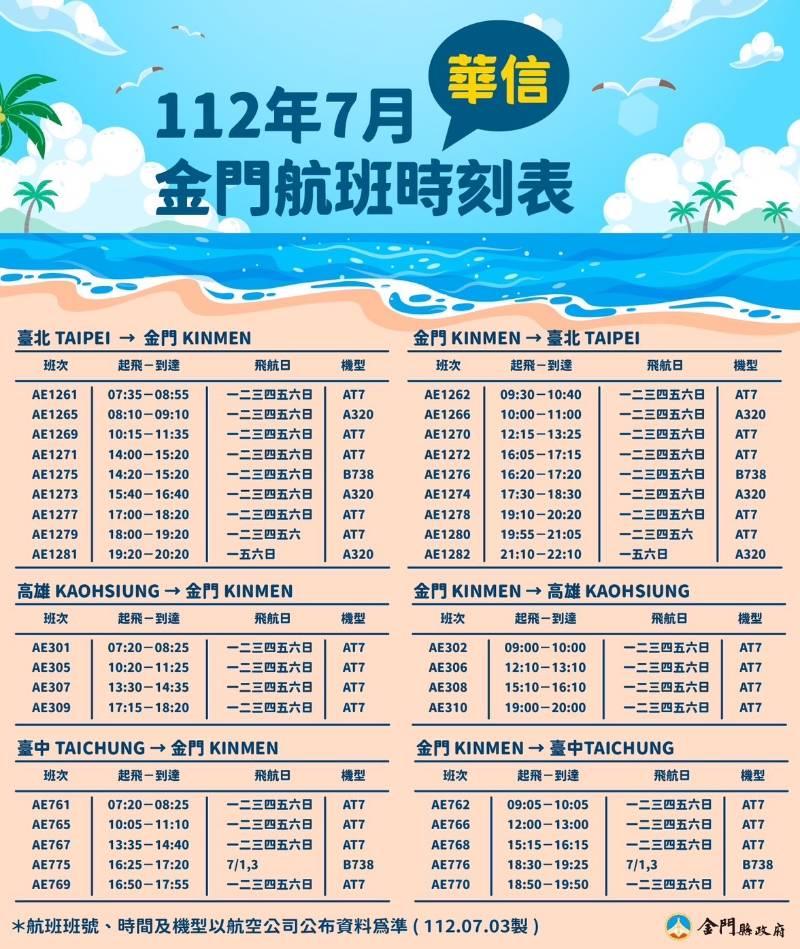 臺金航線7月起每日增加逾1千機位 因應暑假旅遊旺季