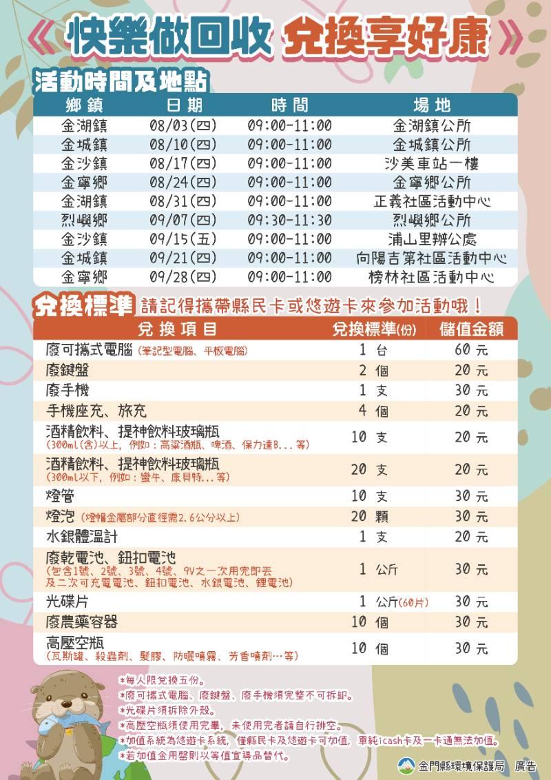 快樂做回收 兌換享好康 金門5鄉鎮巡迴開跑