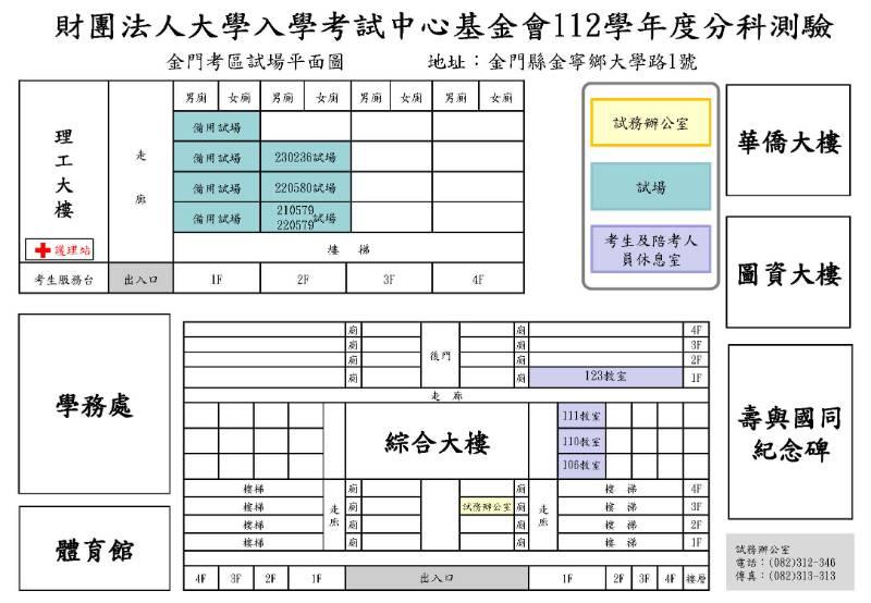 大學分科測驗7/12登場 金大前1日開放查看試場