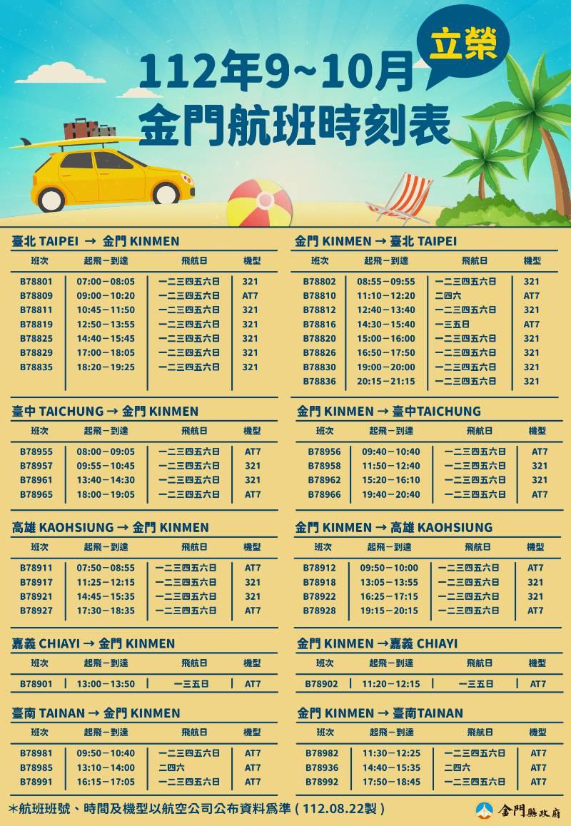 因應小三通逐步常態化政策 9月臺金航線再增加