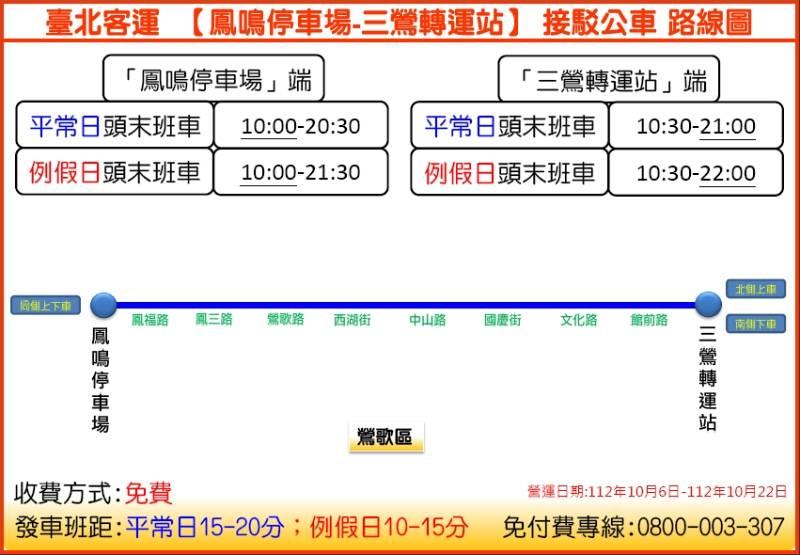 2023臺灣設計展鶯歌出發 台鐵火車最便捷