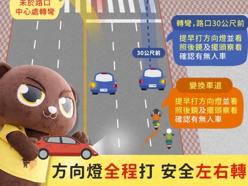 駕車這燈號不閃罰1200元？警提醒遵守以免挨罰又危險