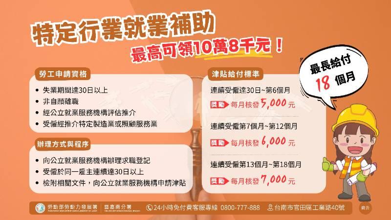 背債3寶媽運用這 重返職場再領勞動部缺工就業10萬8千獎勵金