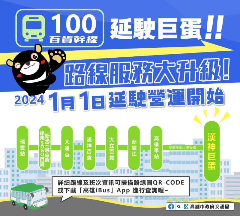 全新100路百貨公車升級上線！南北高雄購物新選擇便捷又實惠