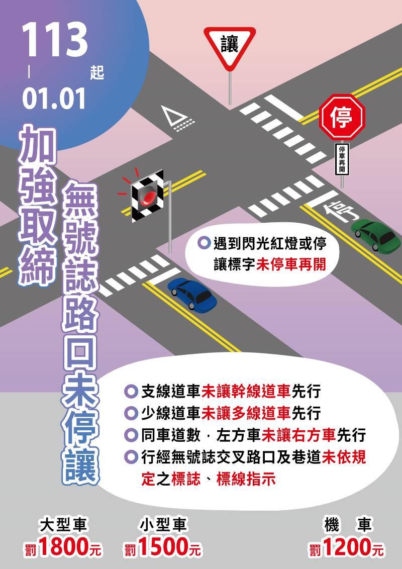 南投縣非號誌化路口未停讓 元旦起加強執法取締