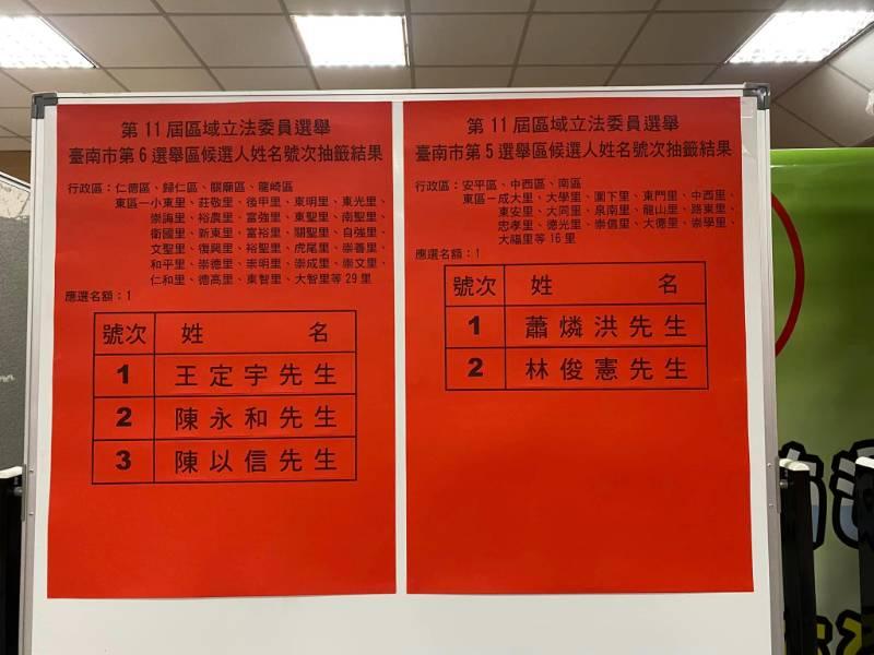 臺南市選舉委員會辦理第11屆區域立法委員選舉候選人姓名號次抽籤