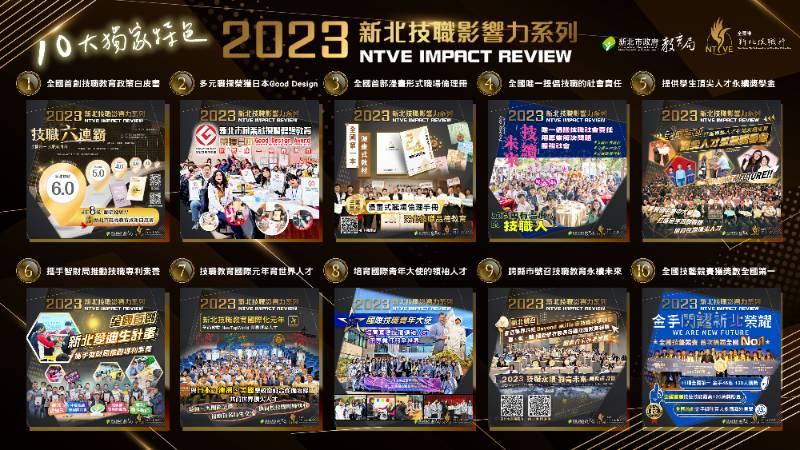 票選2023新北技職影響力十大獨家特色 限量精美小禮''''龍''''在這