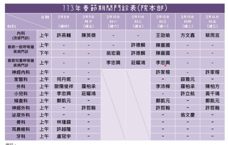 金門縣府籲鄉親盡速接種XBB疫苗 及時獲得保護力