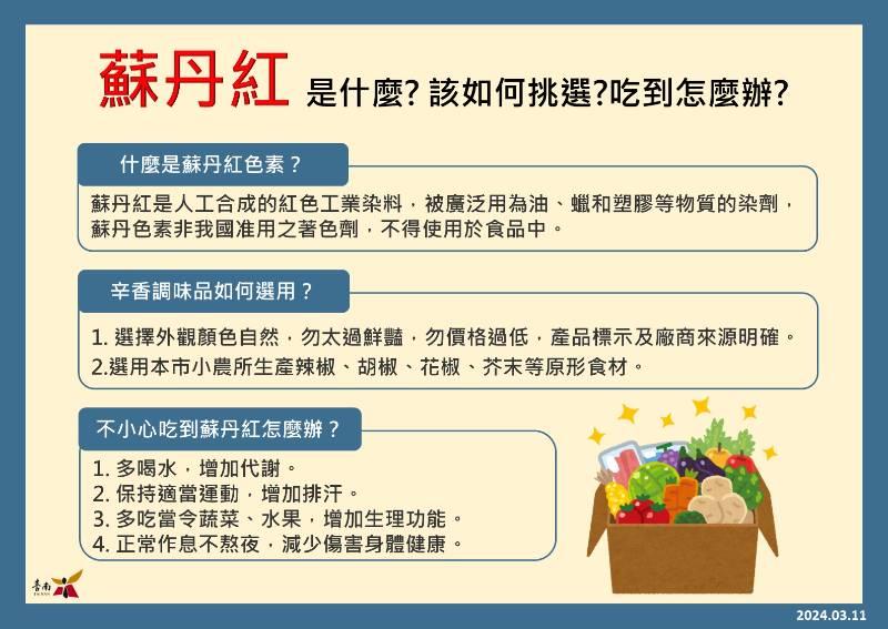 用的調味品合格？民眾可至南市衛生局網站「蘇丹色素食安專區」查詢