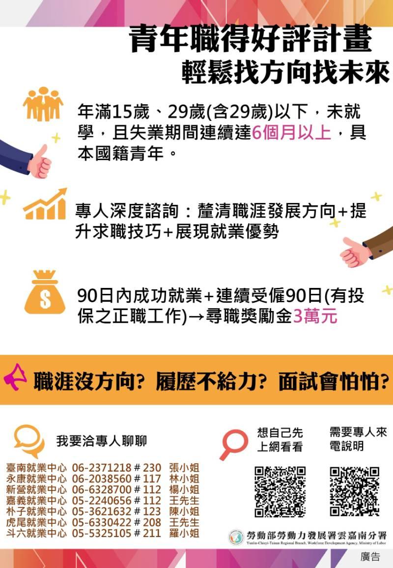 畢業就業沒方向? 職得好評計畫助青年釐清再領3萬獎勵金