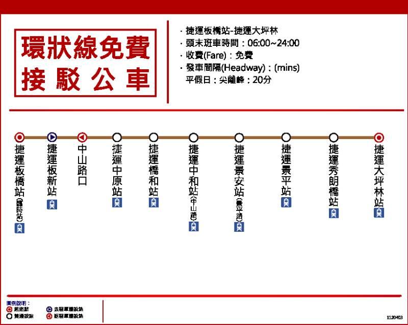 因應捷運環狀線部分區間復駛及提升轉乘接駁效率  4/9起調整免費接駁車由板橋至大坪林站